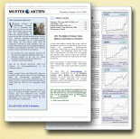 Aktien, Optionsscheine, Börsenbrief, Aktie des Monats, Optionsschein des Monats, Aktie mit neuem Allzeithoch (Muster-Aktie), und vieles mehr...